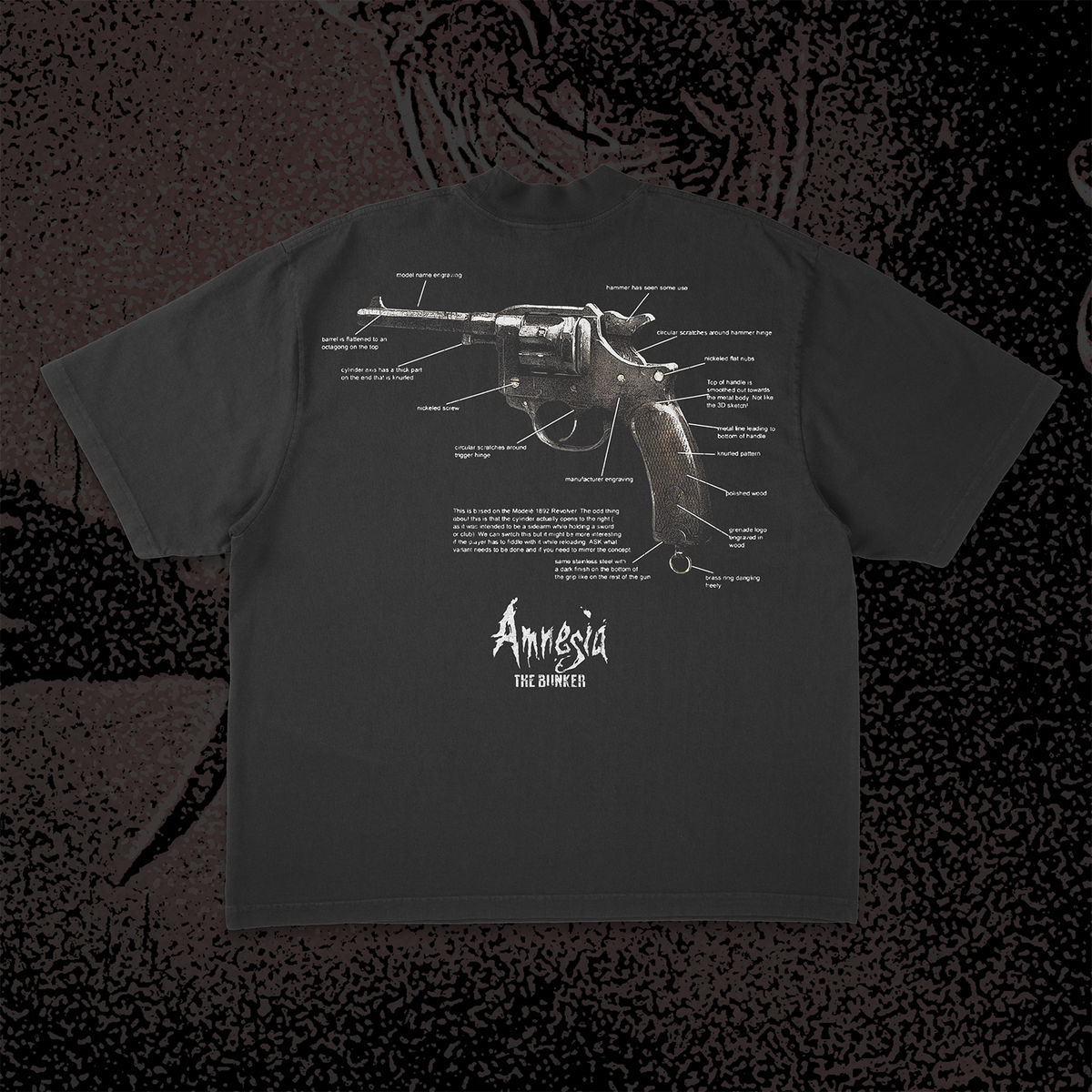 Amnesia - The Bunker